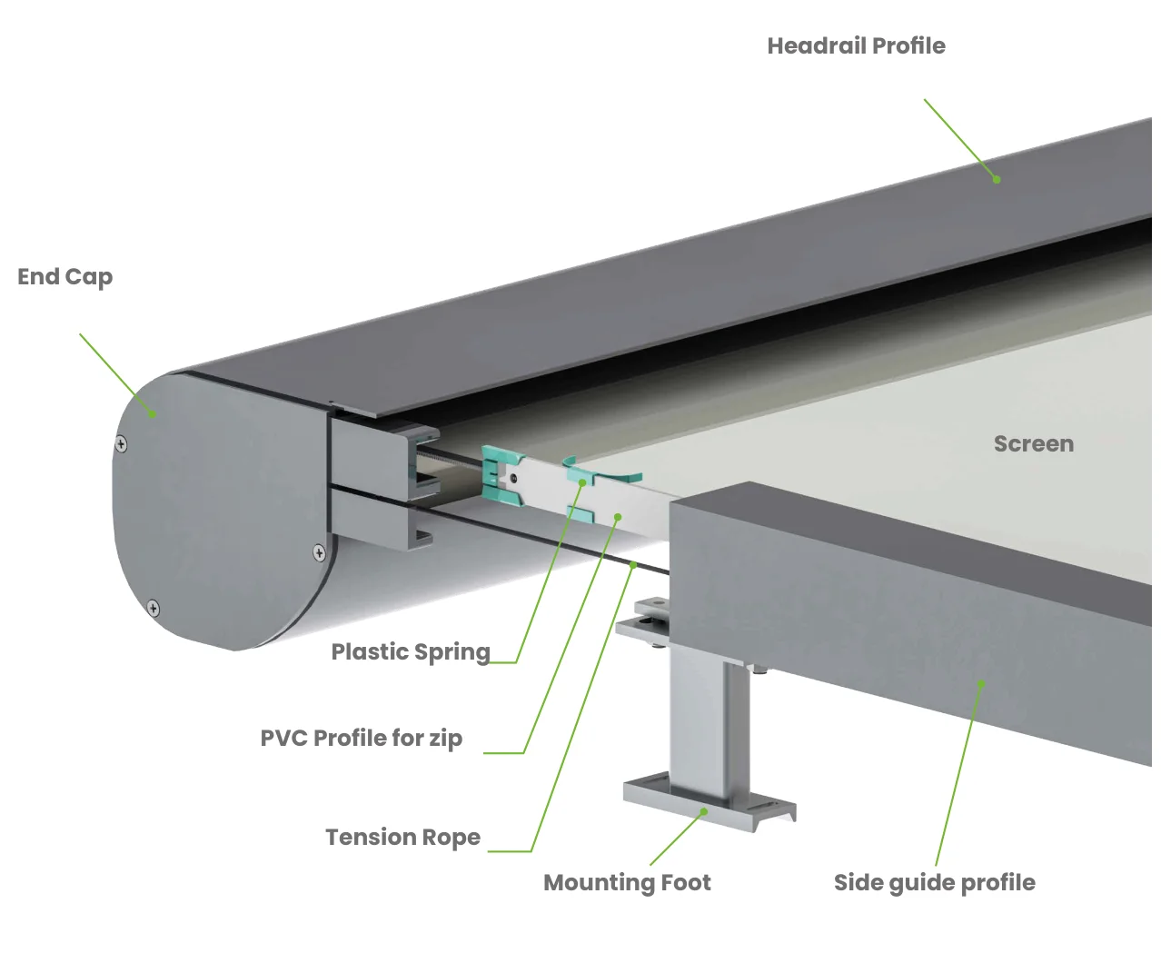 Cutaway detail of an external roof blind headrail and side guide